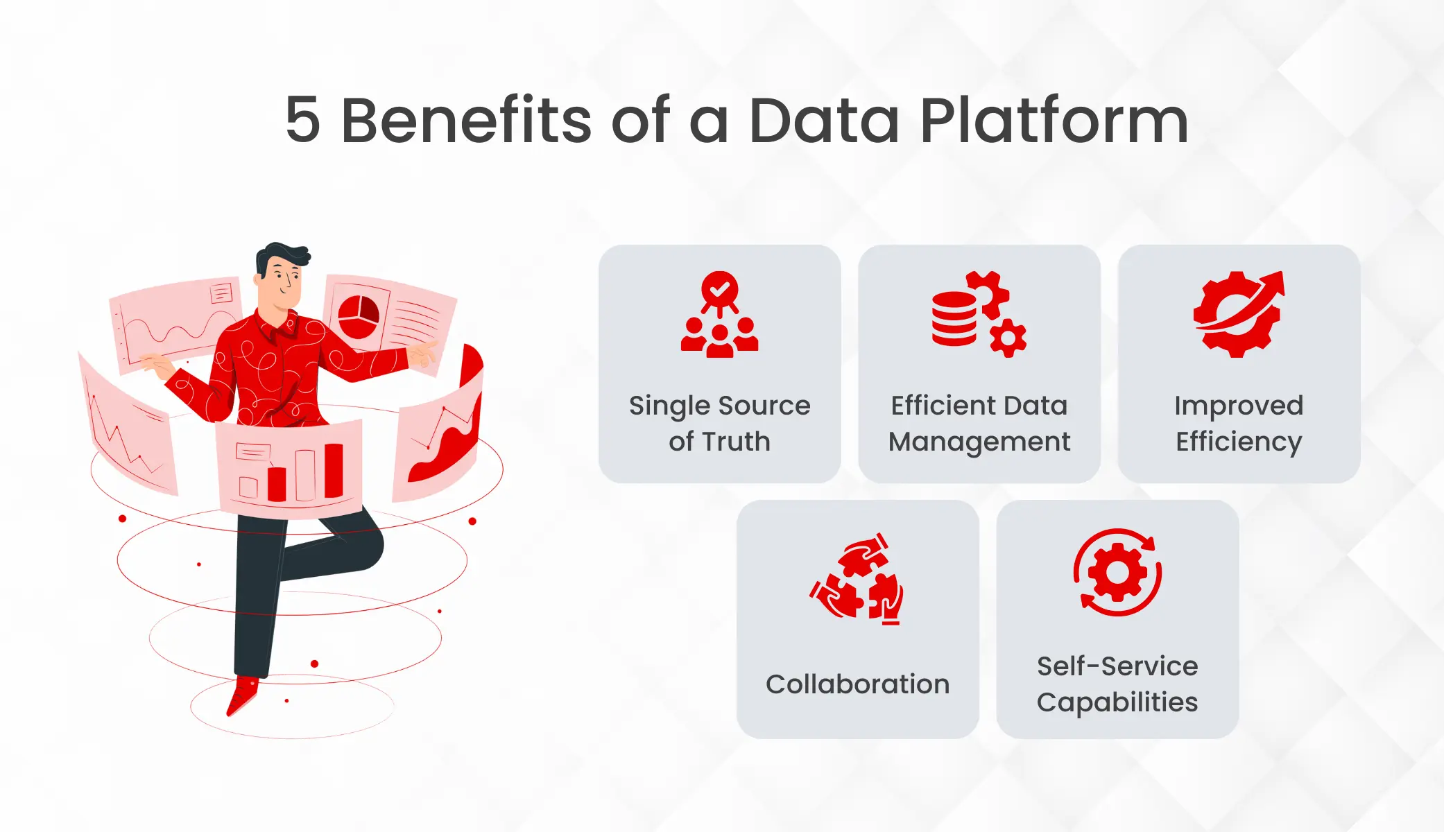 Benefits of a Data Platform