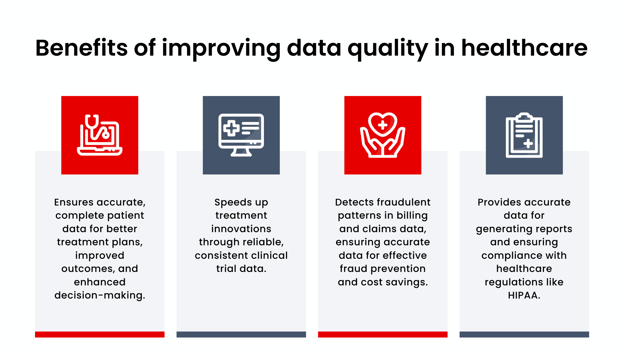 Benefits of improving data quality in healthcare