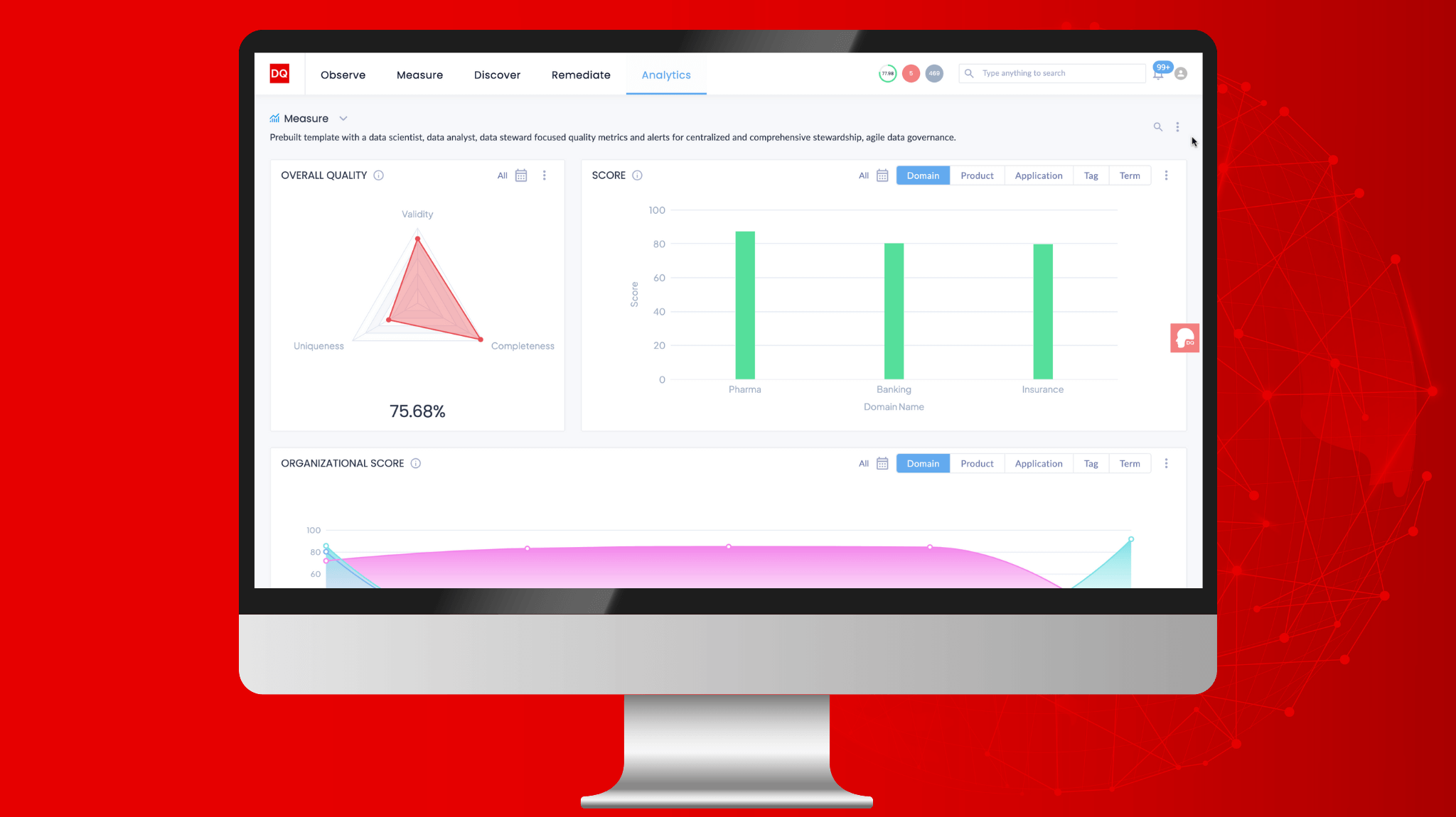 Data Quality Dashboards